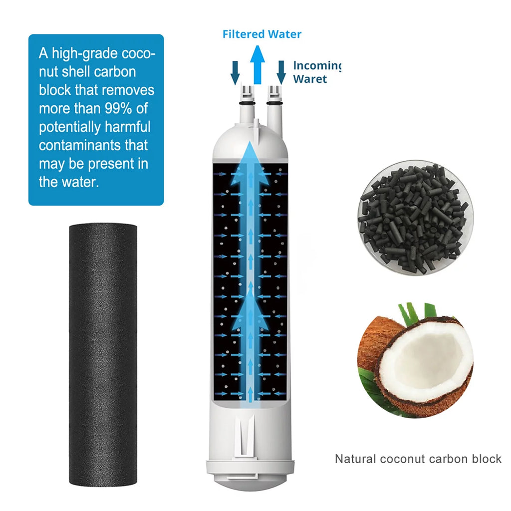 Water Filter 2-Pack X177040