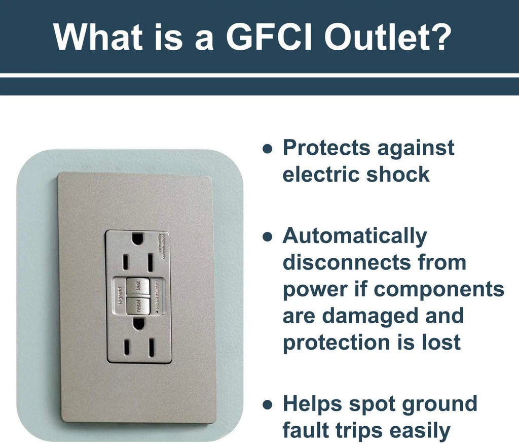 Gray 15 Amp 125 Volt Self-Test GFCI Outlet V80869