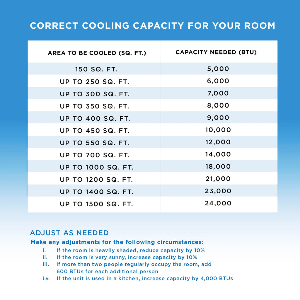 Portable Air Conditioner 6,100 BTU 3-in-1 AC Unit W674