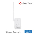IPC Router / Repeater D650