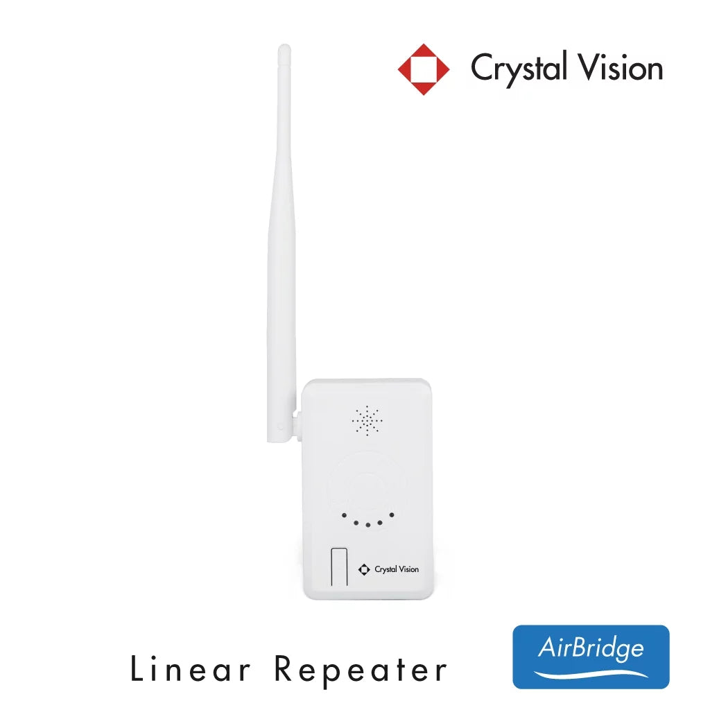 IPC Router / Repeater D650