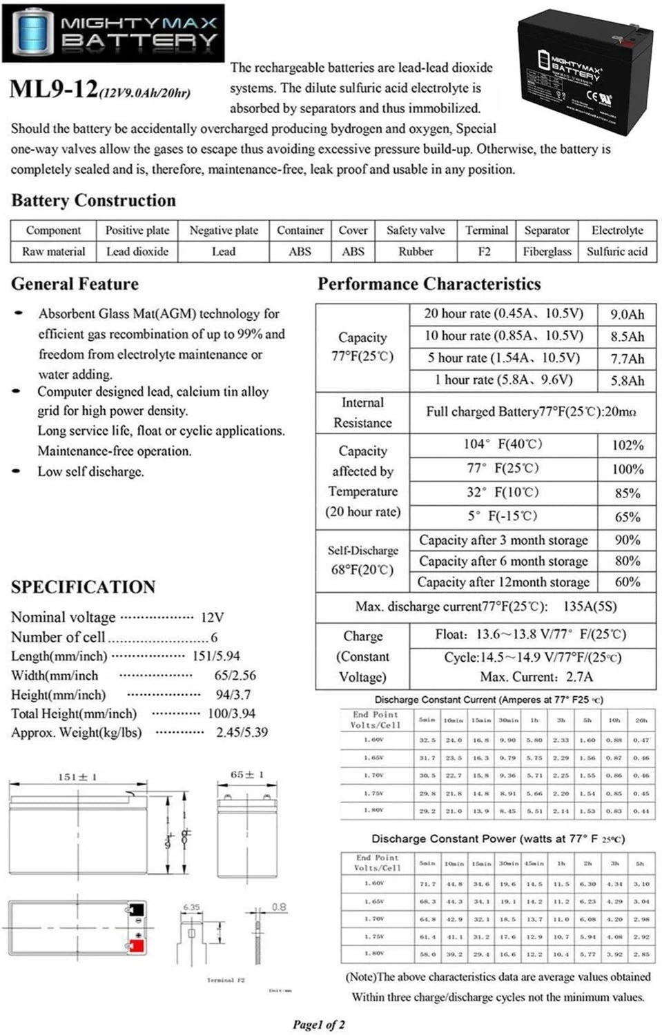 12V 9AH SLA Battery with Charger B1443