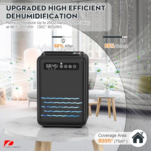 95 OZ 800 sq.ft Small Dehumidifier with Remote Control P3712