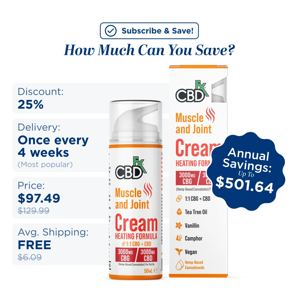 CBD Lotion for Muscle & Joint E2808
