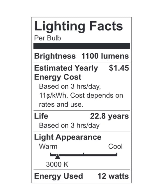 Warm White Dimmable LED Floodlight Bulb A20351
