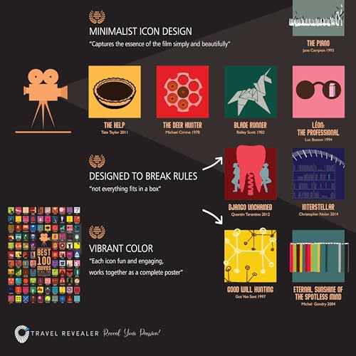 Movie Scratch Off Poster 17"x24" J860580