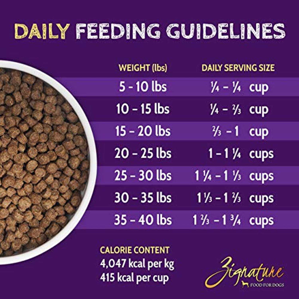 Dry Dog Food M737125