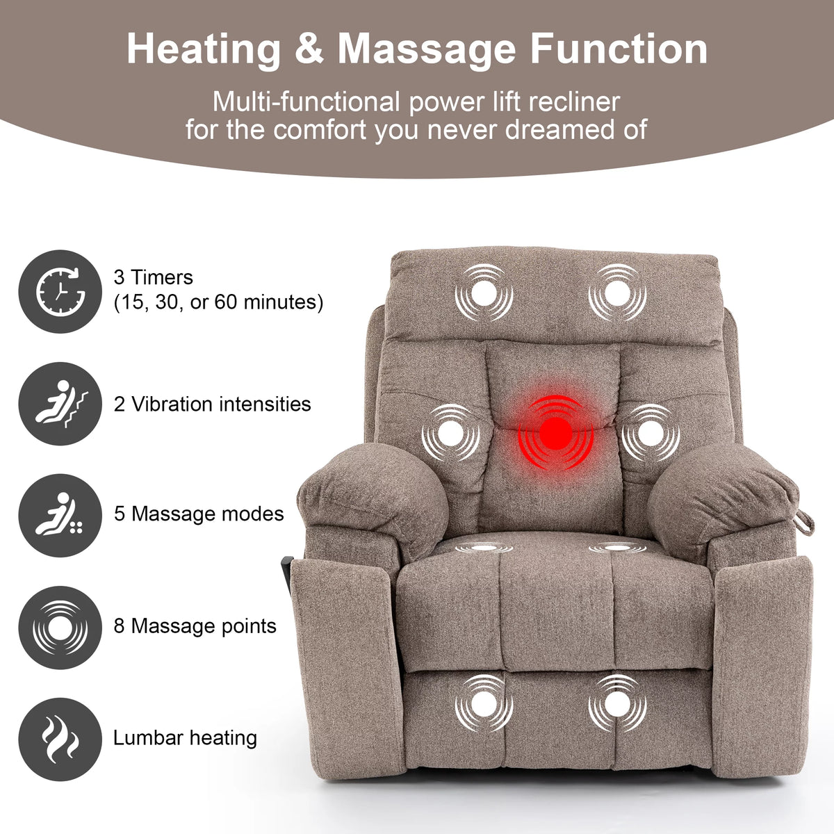 Oversized Dual Motor Power Lift Recliner Chair with Massage and Heat F178289