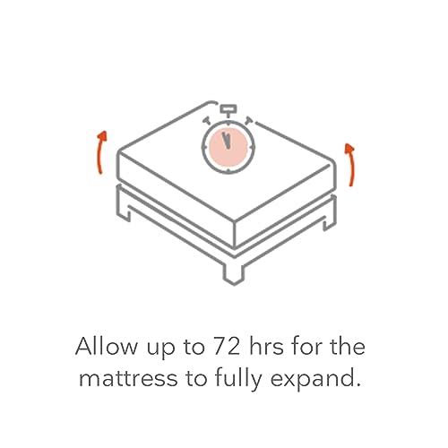 12” Hybrid Gel Memory Foam Pocket Innerspring Queen Size Mattress I68787