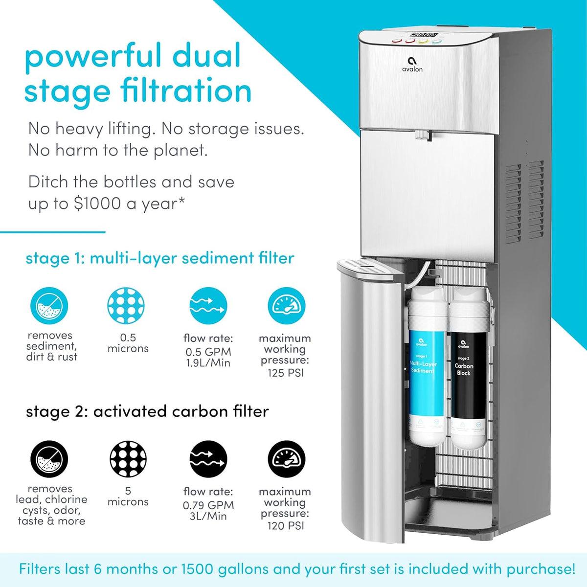 Electric Bottleless Water Cooler Dispenser with 3 Temperatures, Self Cleaning, Stainless Steel Z9187
