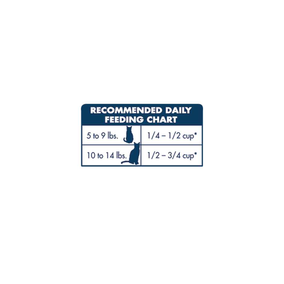 Mature Cat Dry Food K21551