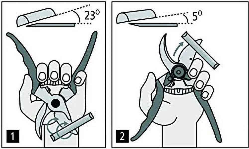 Pruning Shears S723