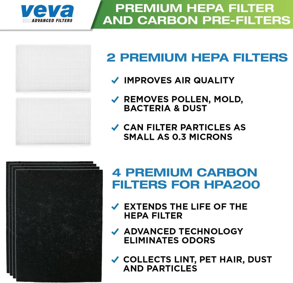 HEPA Filter Replacement 6 Pack Q456