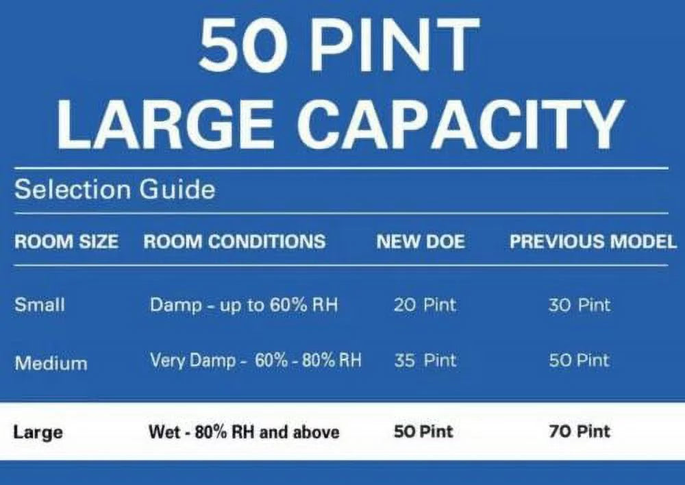 50-Pint Portable Dehumidifier J815971