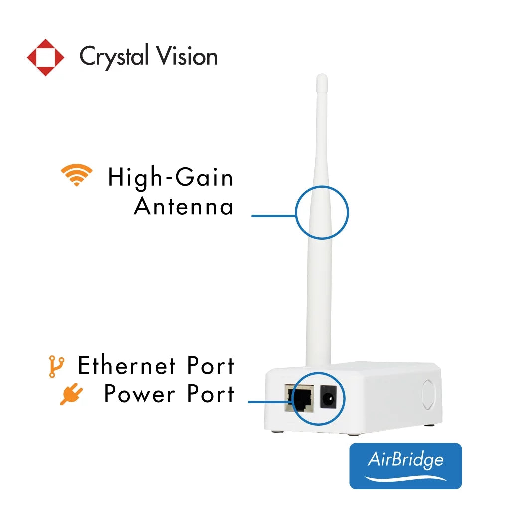IPC Router / Repeater D650