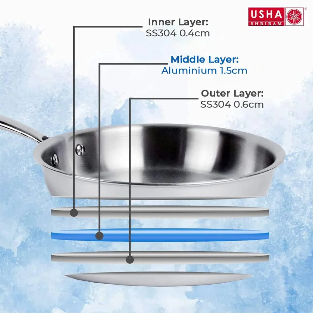 Stainless Steel Frying Pan with Lid L78634