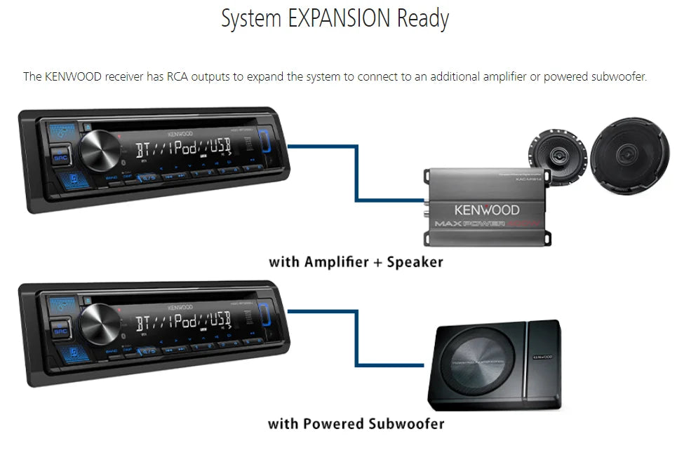 1-DIN CD Receiver with Bluetooth F135