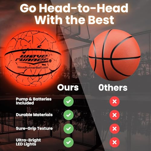 Light Up Glow In The Dark Basketball V4951