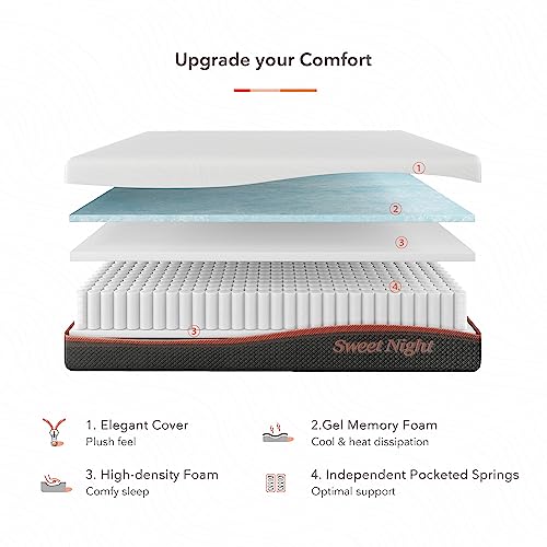 12” Hybrid Gel Memory Foam Pocket Innerspring Queen Size Mattress I68787