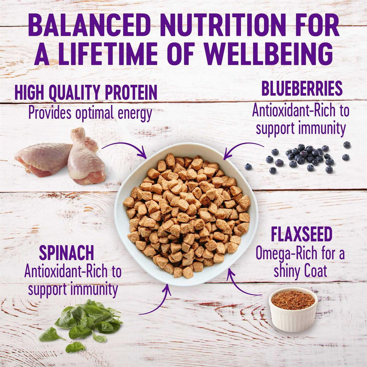 Deboned Chicken & Chicken Meal Grain-Free Dry Dog Food H7834