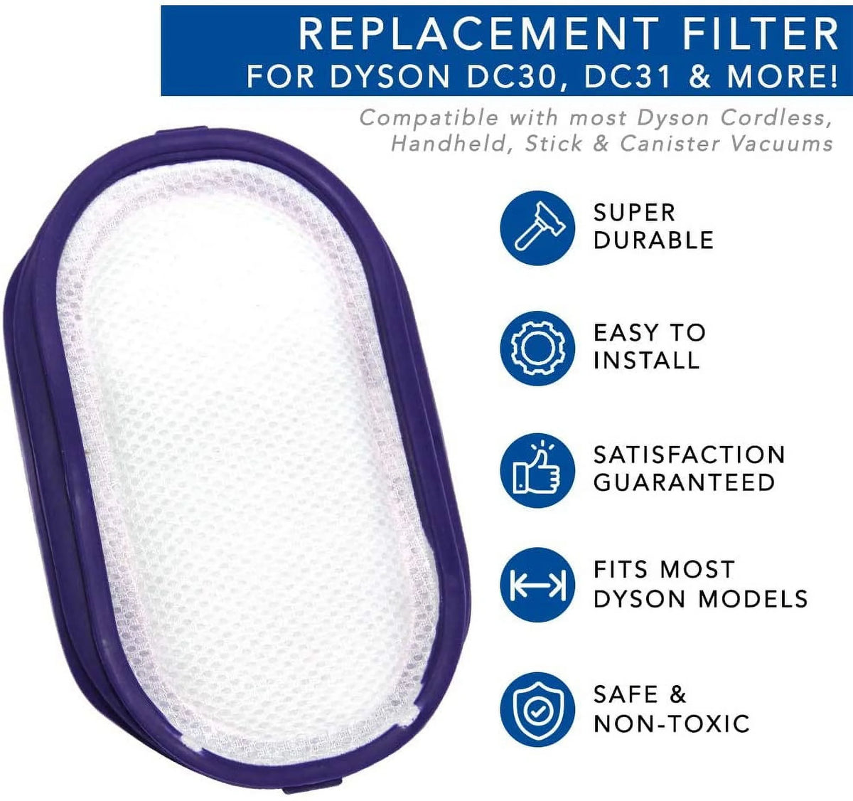 Replacement Pre Filter for Vacuum Cleaners, 3 Pack N714