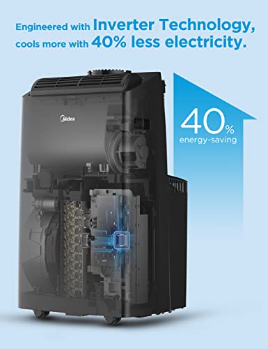 Portable Air-Conditioner E664