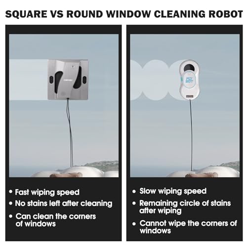 Window Cleaner Robot with 4 Spray Nozzles 6000Pa D724