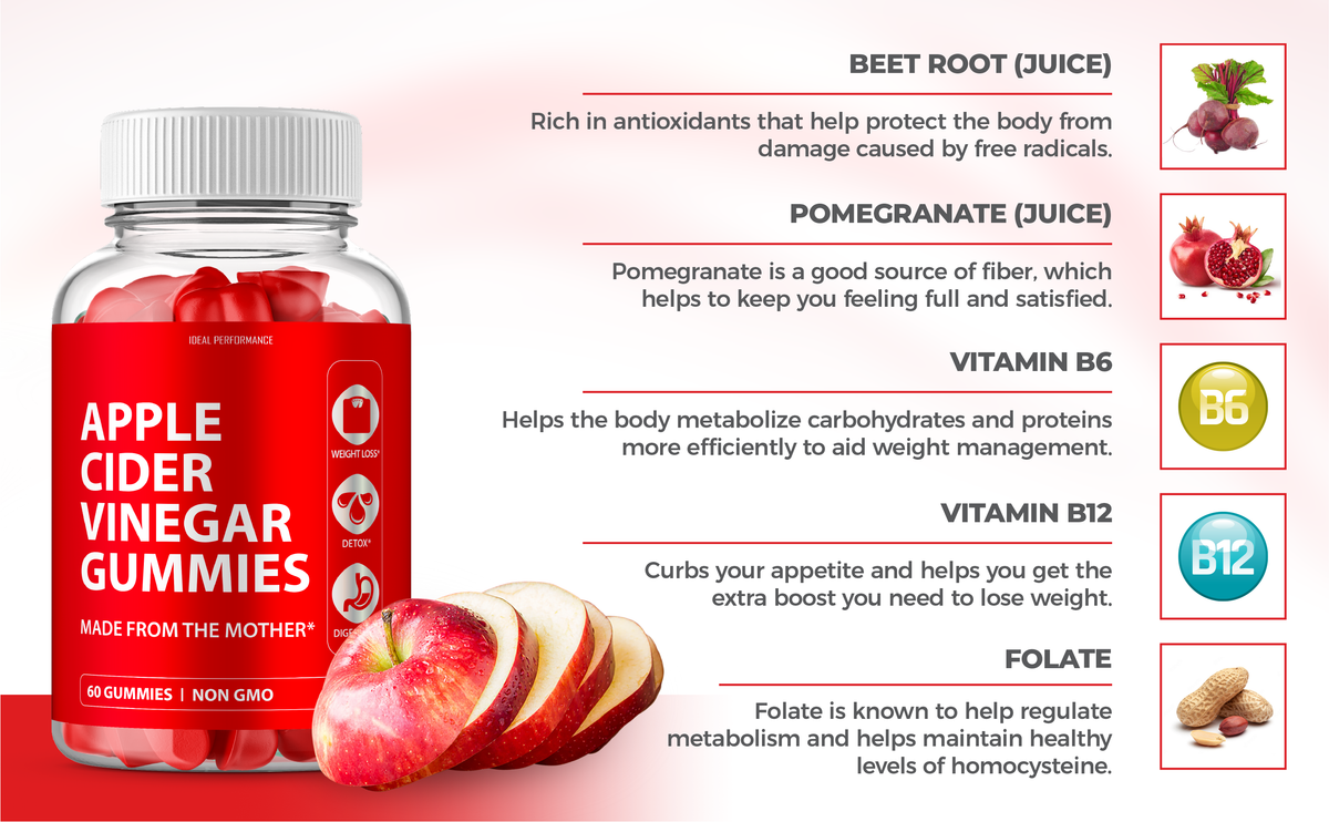 Apple Cider Vinegar Gummies R4803