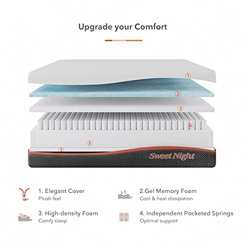 12” Hybrid Gel Memory Foam Pocket Innerspring Queen Size Mattress I68787