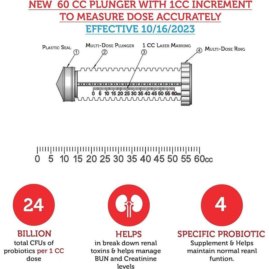 Kidney Health Supplement for Dogs & Cats Oral Paste V897