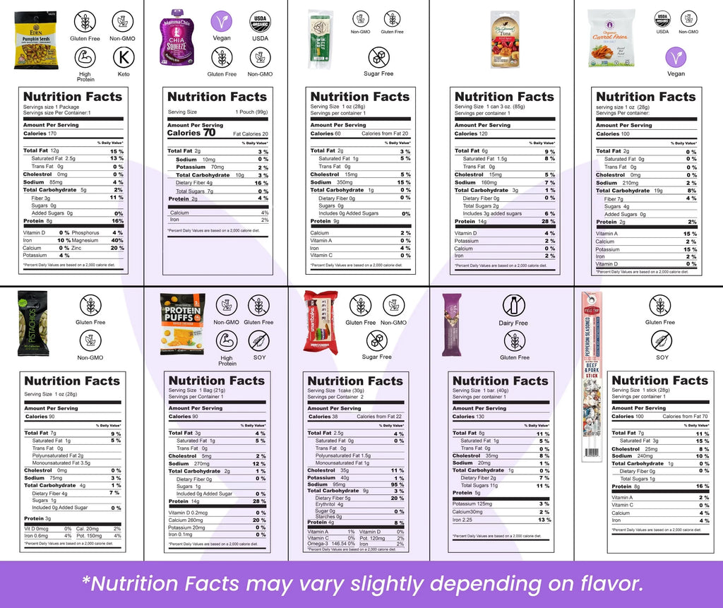 Snack Box Variety Pack Z946403