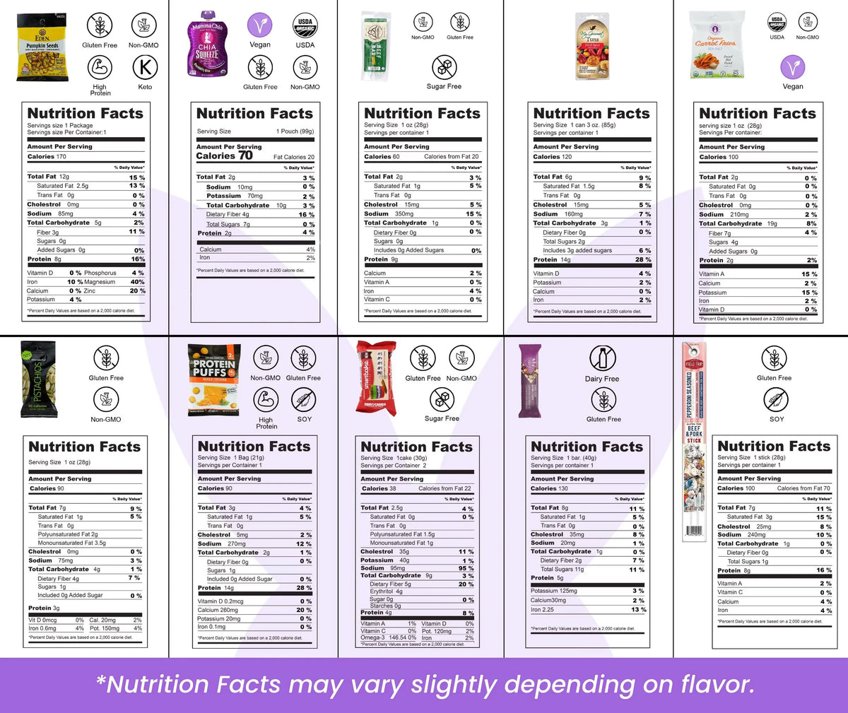 Snack Box Variety Pack Z946403