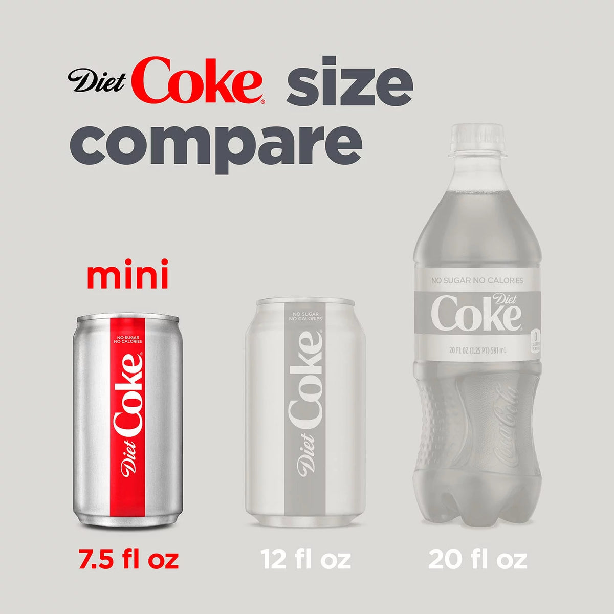 Diet Coke Mini 7.5oz 30pk S921