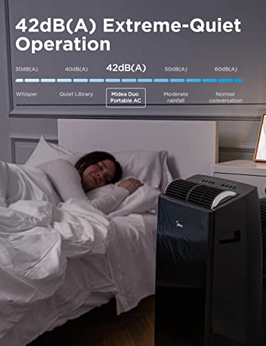 Portable Air-Conditioner E664