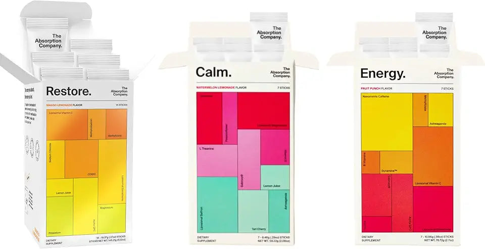 Watermelon Lemonade & Electrolyte Powder Drink Mix I134