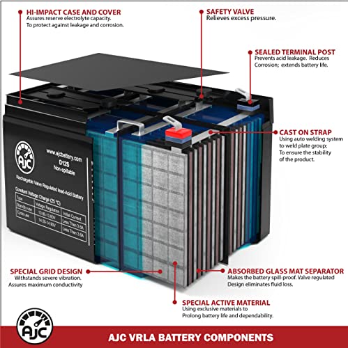 12V 4.5Ah Sealed Lead Acid Battery F763