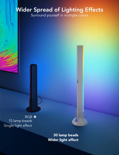 15 Inches WiFi TV Backlight S446229