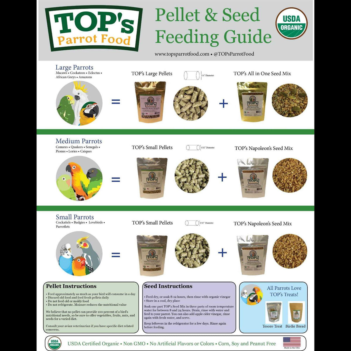 Napoleon's Seed Mix I932