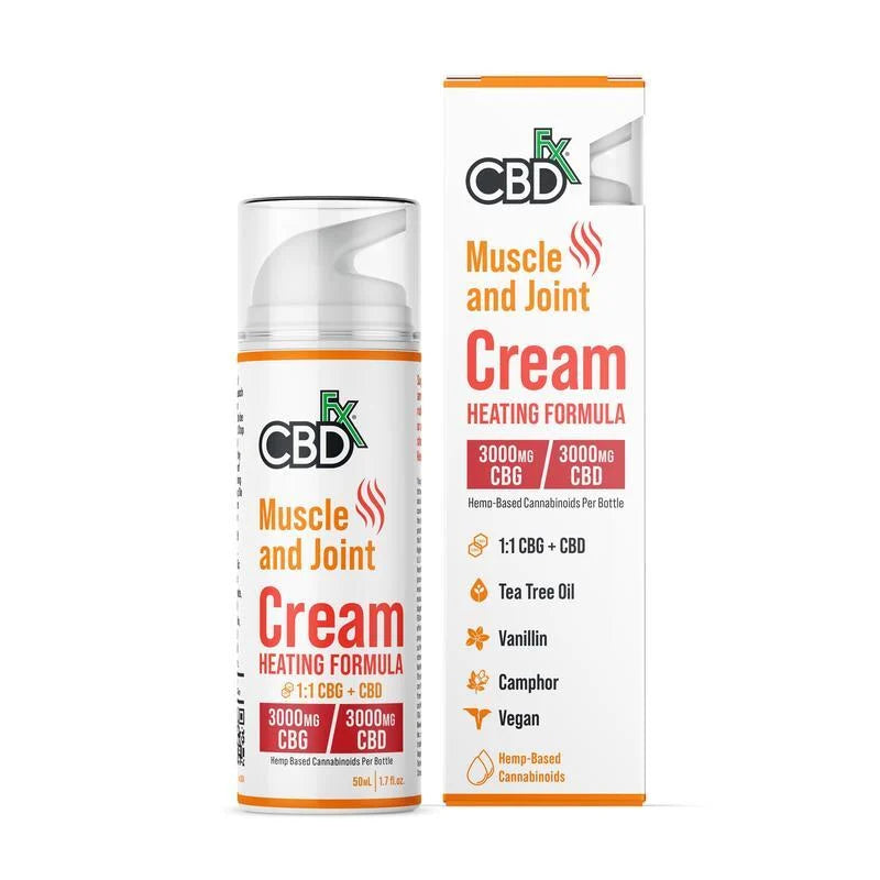 CBD Lotion for Muscle & Joint E2808