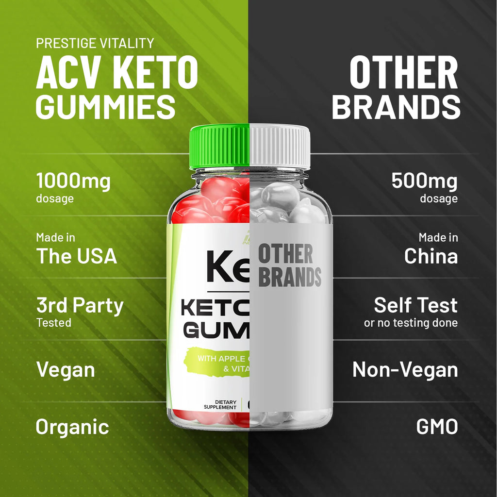 ACV Gummies Q38881