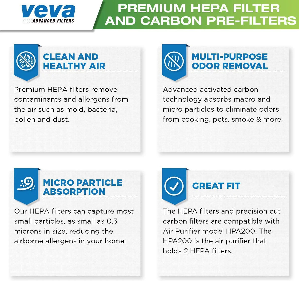 HEPA Filter Replacement 6 Pack Q456
